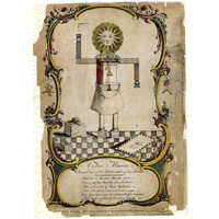 What Does A Master Mason Look Like?